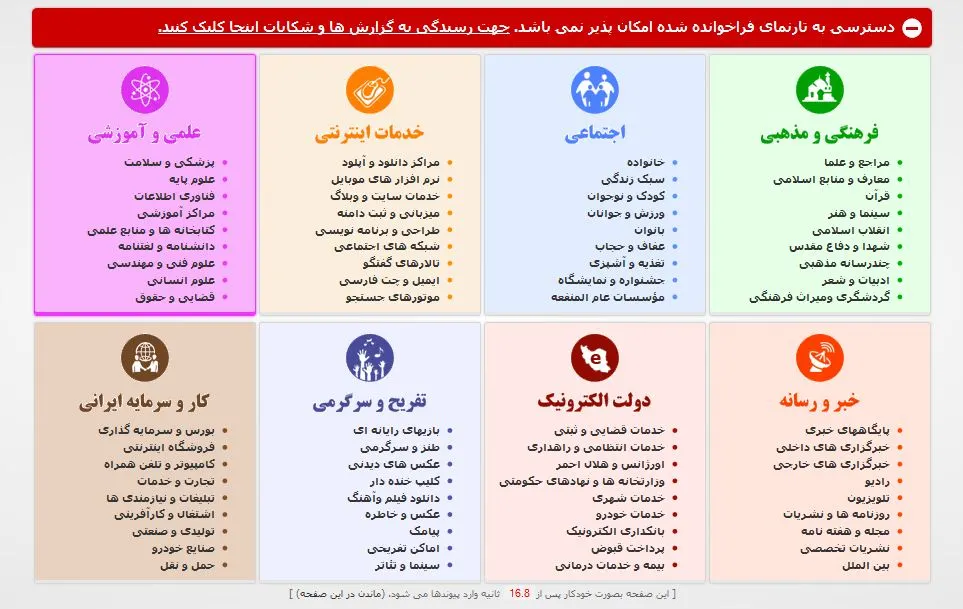 how a blocked website loads in iran